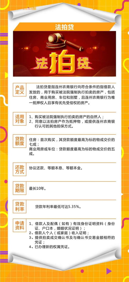 陽光信貸產品與服務全指南 透明代辦貸款申報解析