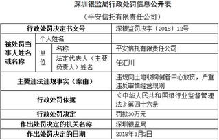 合規警鐘 平安信托因違規放貸收30萬罰單，代辦貸款業務再敲警鐘